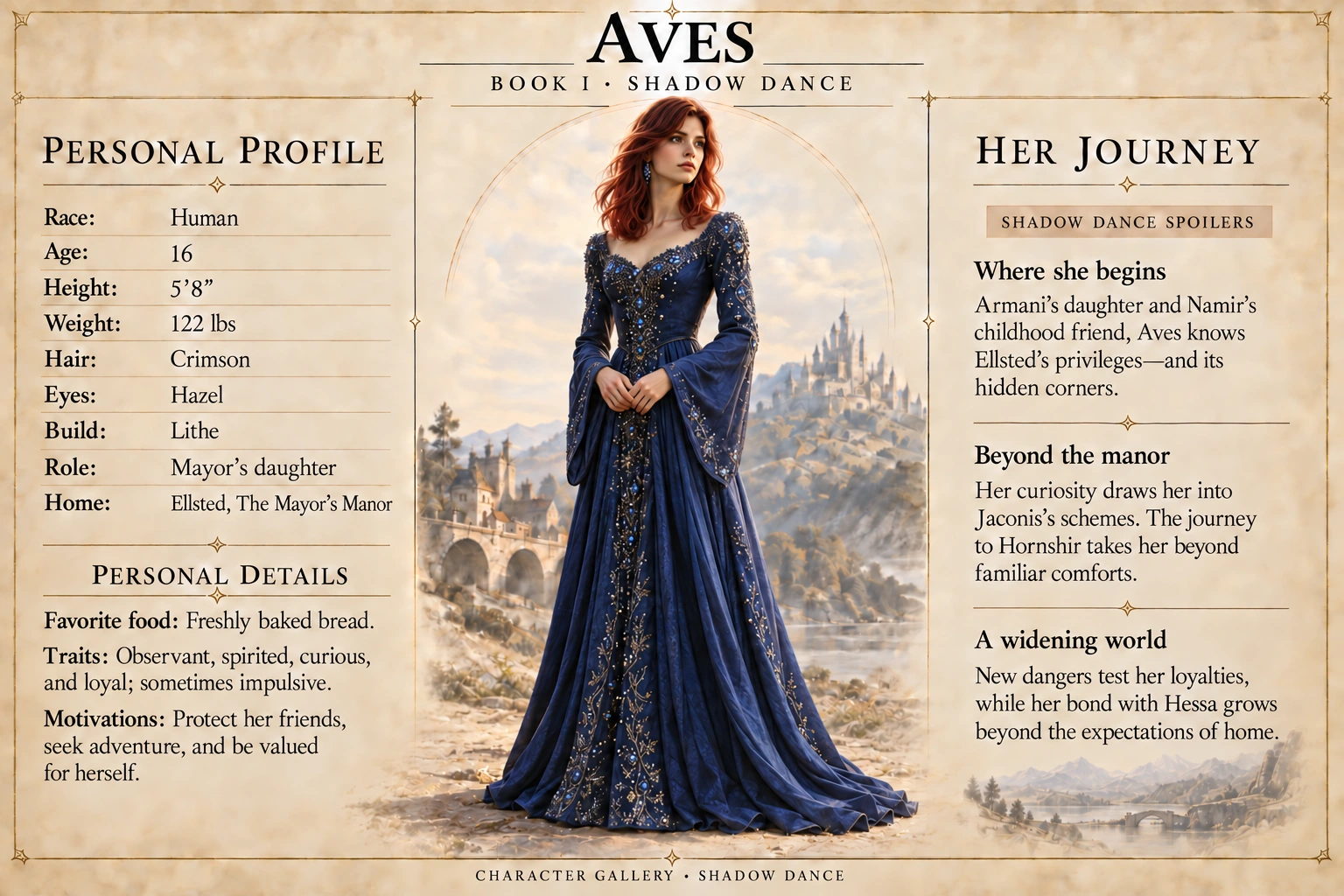 Aves — Shadow Dance character card; profile and portrait only